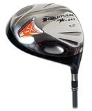 Used Orlimar Hip-ti 440 Driver