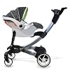 4moms Origami Car Seat Adaptor - Graco Snug Ride