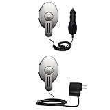 Essential Kit for the Sound IM SM-100 EarModule - includes Car and Wall Charger with Rapid Charge Technology - Gomadic Brand w/ TipExchange Technology