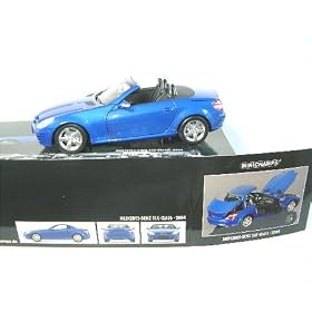 Mercedes SLK Blue 1:18 Diecast Model Car Minichamps