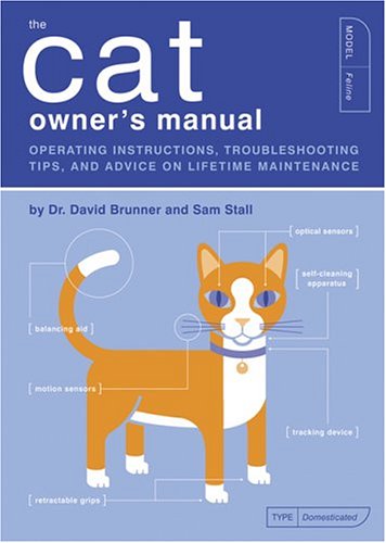 The Cat Owner