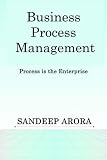 Business Process Management. Process is the Enterprise.