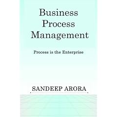 Business Process Management. Process is the Enterprise.