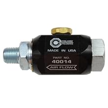 Coilhose Pneumatics 40014 In-Line Lubricator, 1/4-Inch Pipe Size, 5.0 Cubic Centimeter Lubricant Capacity