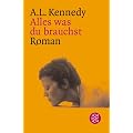 Alles was du brauchst