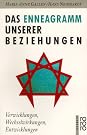 Das Enneagramm unserer...