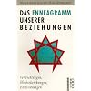 Das Enneagramm unserer Beziehungen. Verwicklungen, Wechselwirkungen, Entwicklungen.