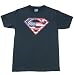 Search : DC COMICS SUPERMAN 