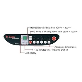 Click here to buy Portable Electric Cooktop - Silver (Silver) (2.68H x 11.81W x 13.78D) by Sunpentown International.