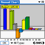 Expense@Hand downloadable Software
