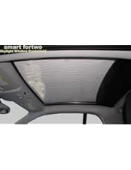 Automotive Parts and Accessories: SKYLIGHT Sunshade for SMART FORTWO COUPE SKYLIGHT 2008 2009 2010 2011 2012 2013 Heatshield Brand - HEATSHIELD