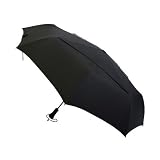 ShedRain WindPro® Auto Open/Close Jumbo Mini