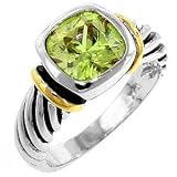 CZ Lemon Citrine Silver Ring