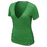 Thumbnail image for Chicago Cubs St. Patricks Day Women’s V-Neck by Nike Reviews