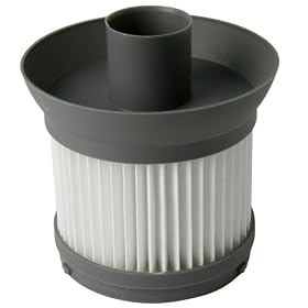 Menalux F130 Cyclone filter