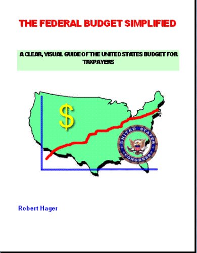 Budget