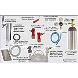 Deluxe Homebrew Draft Tower Kegerator Conversion Kit