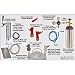 Deluxe Homebrew Draft Tower Kegerator Conversion Kit