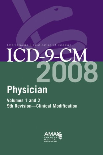 Practice Management