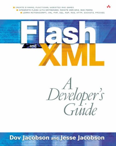 Markup Languages