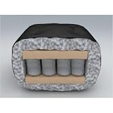 Westwood Deluxe Spring Twill Mattress Black