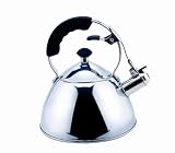 Delta Kettle, Stainless Steel, 2.0 Litre