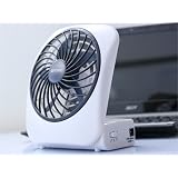 O2クール ポータブルファン(O2-COOL PORTABLE FAN)
