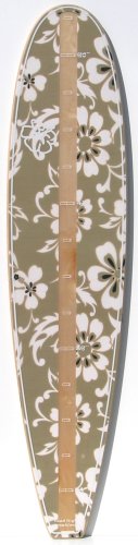 On the Lanai Surfboard Growth Chart