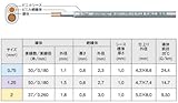 ★切売販売★ 【富士電線】 ビニルキャブタイヤ長円形コード VCTFK0.75SQシロ