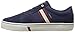 HUF Men's Pepper Pro Skate Shoe