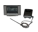 Meat Probe Thermometer with Wireless Remote