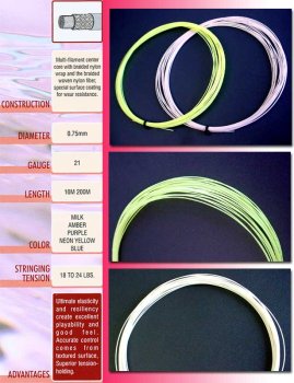 Badminton String B8203