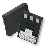 Canon POWERSHOT 20 Replacement Digital Battery