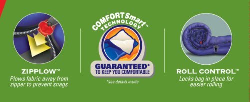 Coleman Andover 40-Degree Rectangular Sleeping Bag