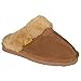 Brumby Womens Backless Sheepskin Scuff Slipper
