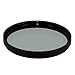 Dolica CF-NDK72 72mm 0.3, 0.6, 0.9ND Neutral Density Filter Kit