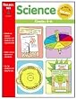 THE BEST OF THE MAILBOX SCIENCE