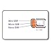 Ultra Mobile Triple Punch Regular, Micro and Nano All in one SIM Card