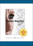 Human genetics : concepts and applications