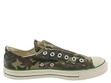 Converse - Converse Kids' All Star Slip On Camo Gr