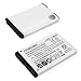 RIM BlackBerry 7100g, 7100i, 7100t, 7105t, 7130, 7130c, 7130e, 7130g, 8700c, 8700g, 8703e, 8300, 8320, 8310 Standard 900 mAh Lithium-Ion Replacement Battery