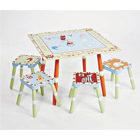 Levels of Discovery Kids CoCaLo Baby Alphabet Soup Table and 4-Stool Set by Levels of Discovery