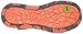 Jambu Azalea Closed-Toe Sandal (Toddler/Little Kid/Big Kid)