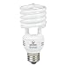 416Ez6W%2BPuL. SL75  Heat forces Xcel to flip energy saver switch; 325,000 homes affected