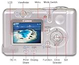 Canon Powershot A75 Digital Camera [3.2MP , 3 x Optical]