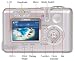 Canon Powershot A75 Digital Camera [3.2MP , 3 x Optical]