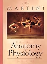 Fundamentals of Anatomy and Physiology Applied