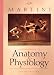 Fundamentals of Anatomy and Physiology Applied