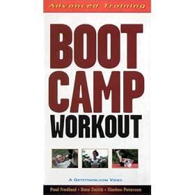 Boot Camp Workout - Advanced Training