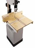 Bandsaw Table System: Woodworking Plan